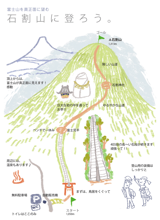 石割山 山梨 穴場の国内旅行 お散歩イラストガイド